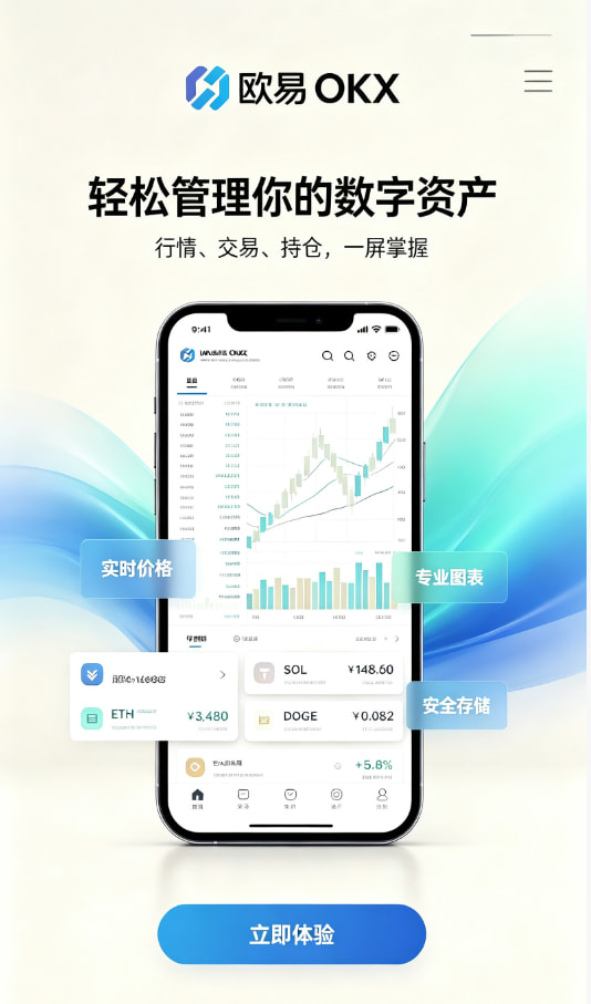 交易入门步骤